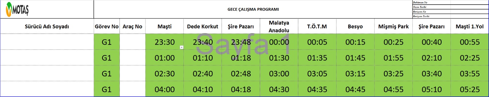 Gece Hatları İle Kesintisiz Ulaşım Sağlanacak