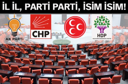 2015 seçimleri milletvekilleri tam liste!