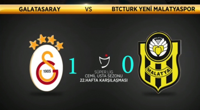 Btcturk Yeni Malatyaspor, Yine Mağlup