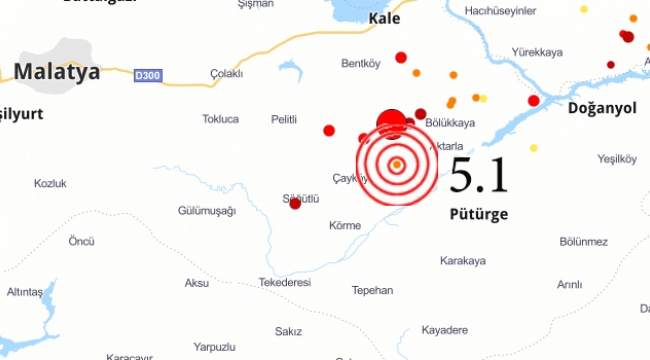 Pütürge'de 5.1 Şiddetinde Deprem Oldu