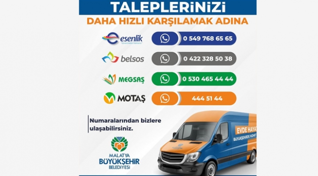 Evde Çıkamayanların Talepleri Yerini Getiriliyor