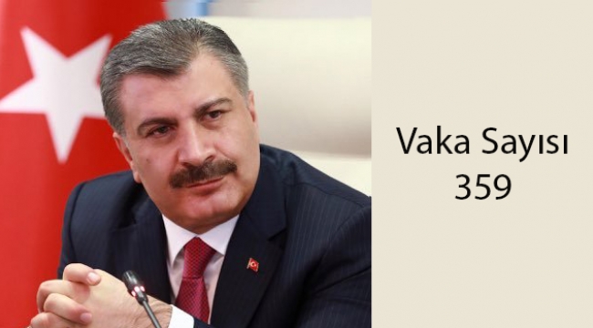 Türkiye’de Vaka Sayısı 359’a Yükseldi