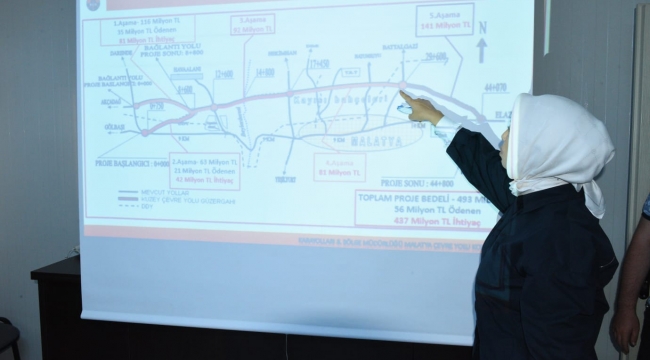 Doğu'nun En Büyük Çevreyolu Projesi Yapılıyor
