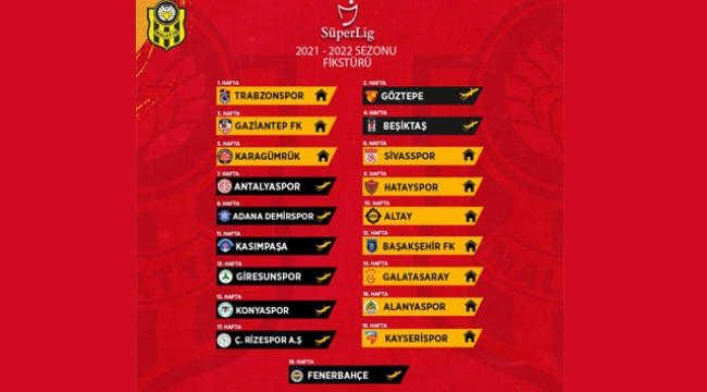 Yeni Malatyaspor, Trabzonspor'u Ağırlayacak