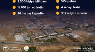 Hayvancılık İhtisas OSB İçin Bakanlıktan Onay Çıktı