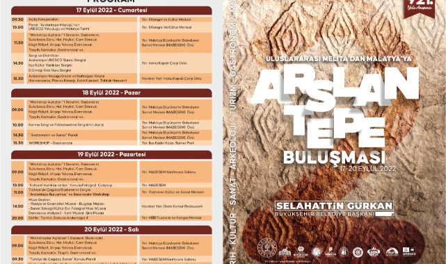 2. Uluslararası Melita’dan Malatya’ya Arslantepe Buluşması Başlıyor