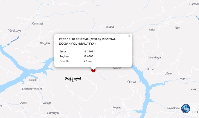 Malatya’da 3.8 Büyüklüğünde Deprem Oldu