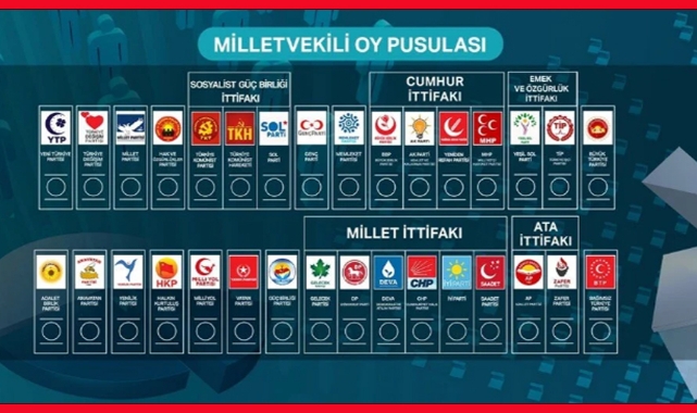 Milletvekili Aday Listeleri YSK’ya Teslim Edildi