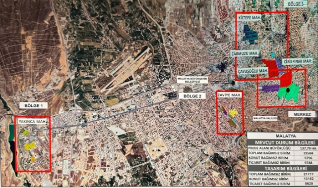 Malatya Kent Merkezindeki Çalışmaların Kapsamı Genişliyor