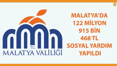 122 MİLYON 915 BİN 468 TL SOSYAL YARDIM YAPILDI