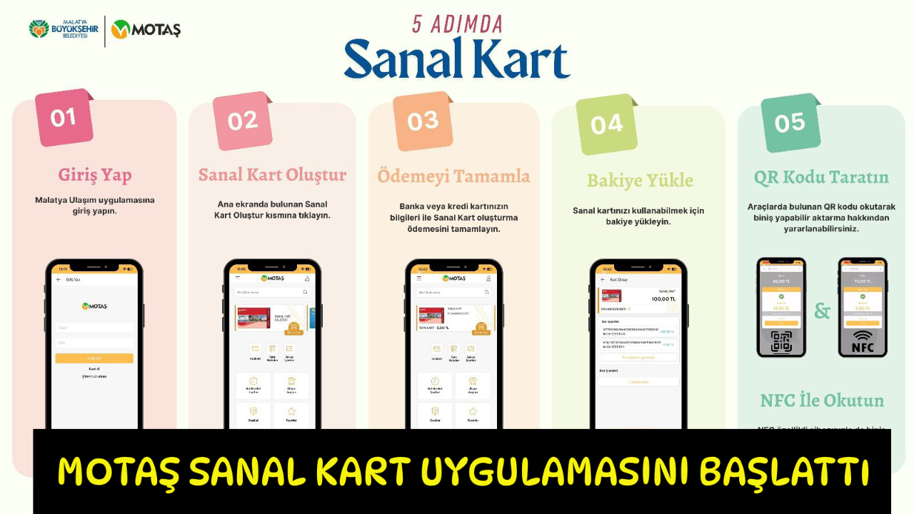 MOTAŞ SANAL KART UYGULAMASINI BAŞLATTI