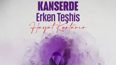 MALATYA’DA KANSERDE ERKEN TEŞHİS İÇİN ÜCRETSİZ TARAMALAR YAPILIYOR