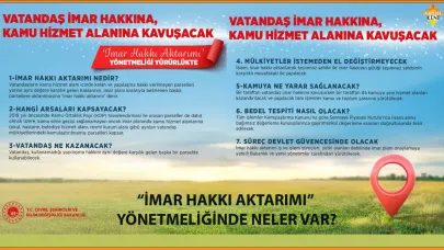“İMAR HAKKI AKTARIMI” YÖNETMELİĞİNDE NELER VAR?