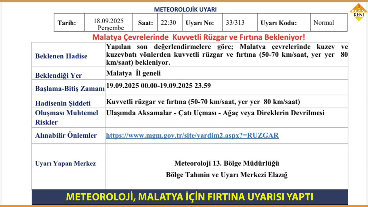 METEOROLOJİ, MALATYA İÇİN FIRTINA UYARISI YAPTI