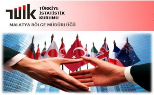 Ağustos Ayında En Çok ABD'ye Sattık, Türkmenistan'dan Aldık