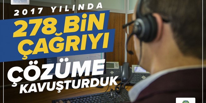 Alo 185 İle Hızlı Çözüm