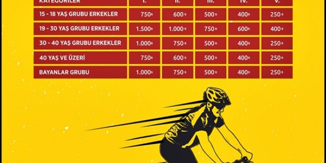 “Bisiklet Tutkunlarını 23 Ekim’deki Yarışmaya Bekliyoruz”