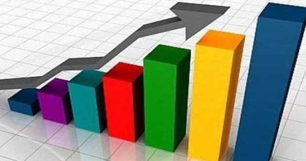 Ekonomik güven endeksi 100,5 değerine yükseldi