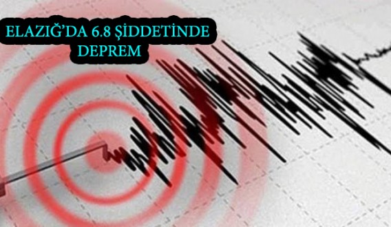 Elazığ’da 6.8 Şiddetindeki Deprem Malatya’da Şiddetli Şekilde Hissedildi