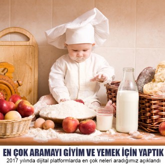 En Çok Aramayı  Giyim Ve Yemek İçin Yaptık