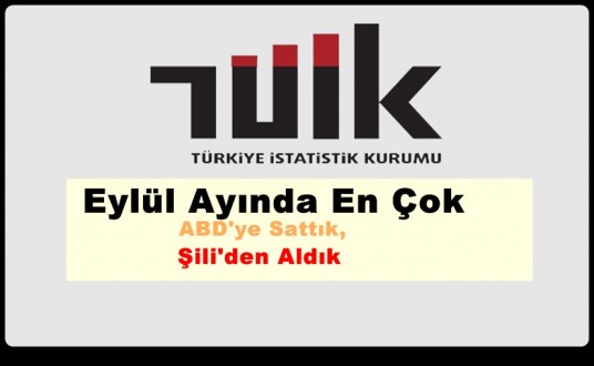 Eylül Ayında En Çok ABD'ye Sattık, Şili'den Aldık