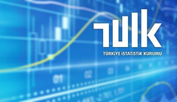 İhracat %7,4, ithalat %9,9 arttı