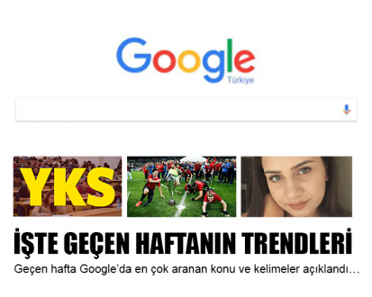 İşte Geçen Haftanın Trendleri