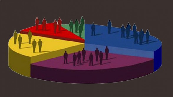 İŞTE PARTİLERE YOL HARİTASI NİTELİĞİNDEKİ ANKET SONUÇLARI