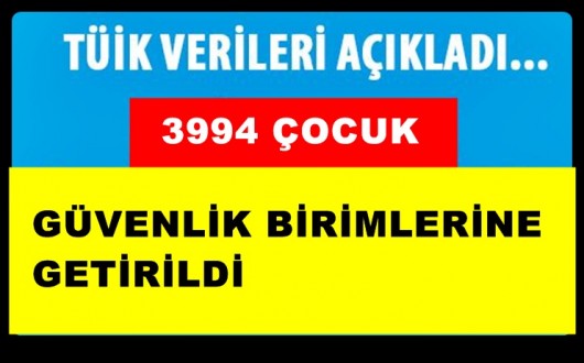 Malatya'da 2016 Yılında 3 994 Çocuk Güvenlik Birimlerine Gelmiş Veya Getirilmiştir