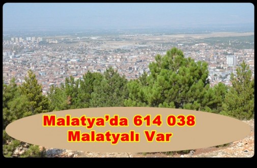 Malatya’da 614 038 Malatyalı Var