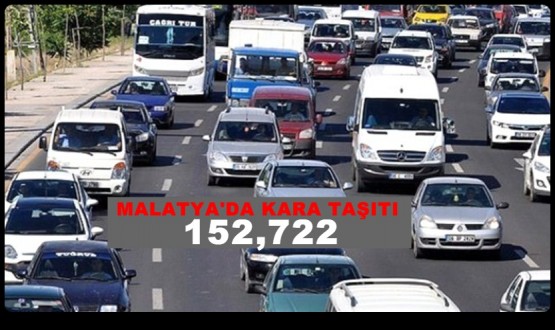 Malatya’da Kara Taşıtı 152.722’ye Ulaştı