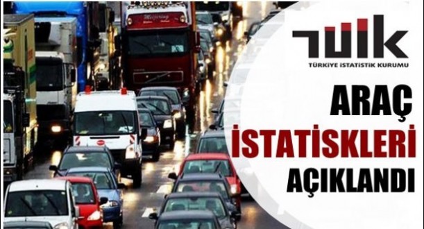 Malatya’da Trafiğe Kayıtlı Araç Sayısı Temmuz Ayında 175 Bin 187 Oldu