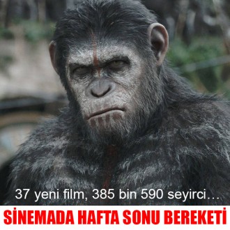 Sinemada  Hafta Sonu Bereketi