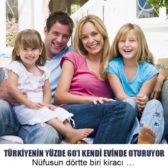 Türkiyenin Yüzde 60’ı Kendi Evinde Oturuyor