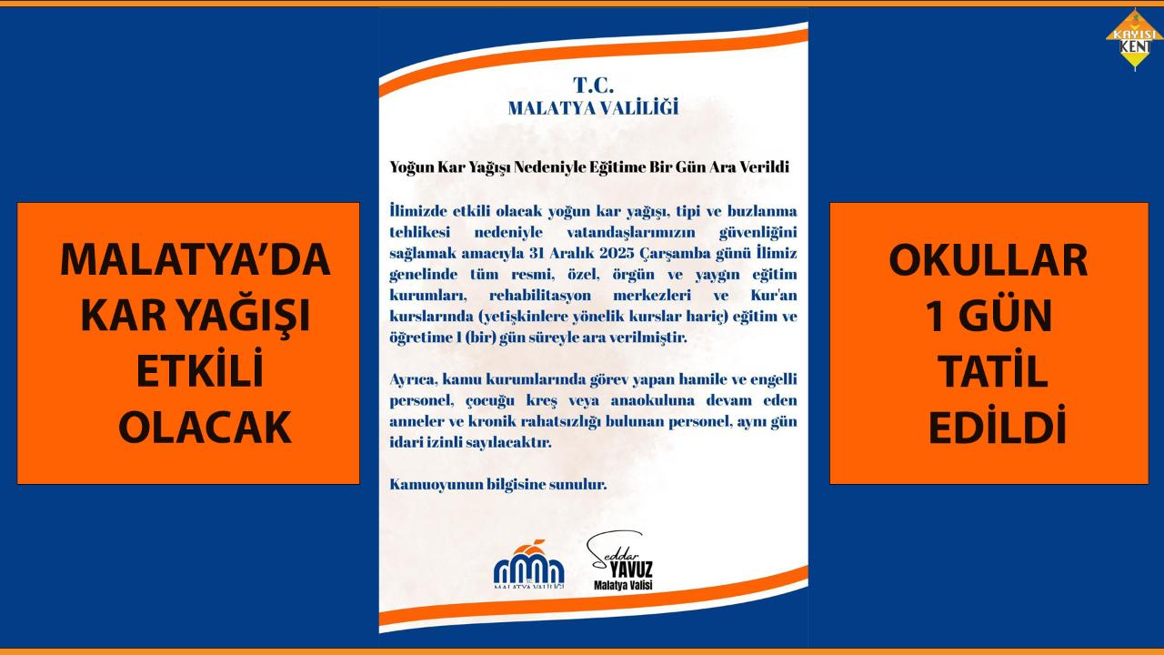 MALATYA'DA KAR YAĞIŞI ETKİLİ OLACAK