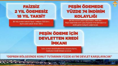 “DEPREM BÖLGESİNDE KONUT TUTARININ YÜZDE 65’İNİ DEVLET KARŞILAYACAK”
