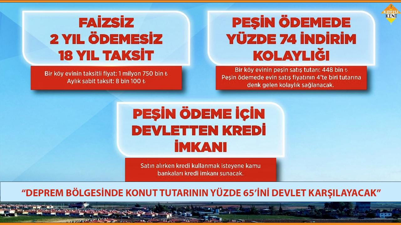 “DEPREM BÖLGESİNDE KONUT TUTARININ YÜZDE 65’İNİ DEVLET KARŞILAYACAK”
